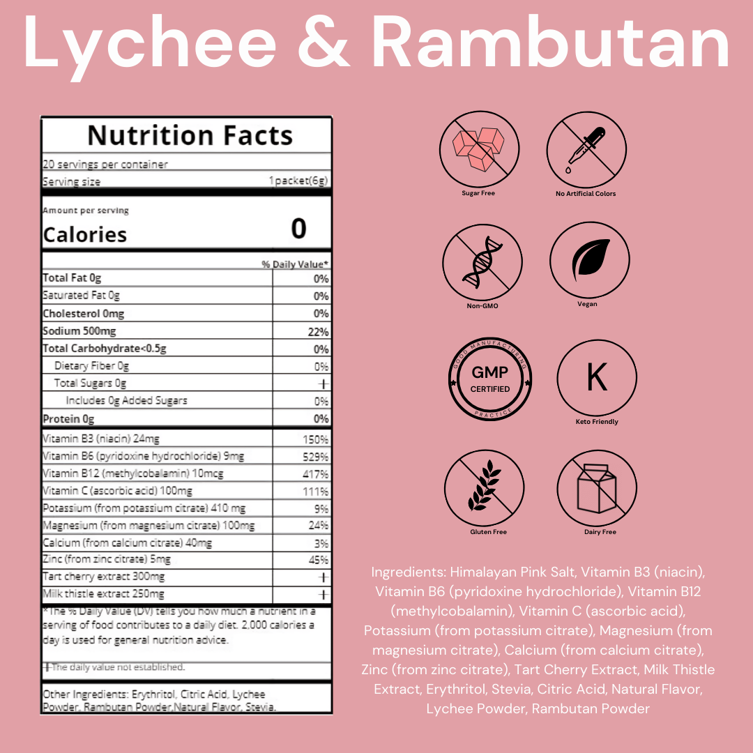 Lychee & Rambutan