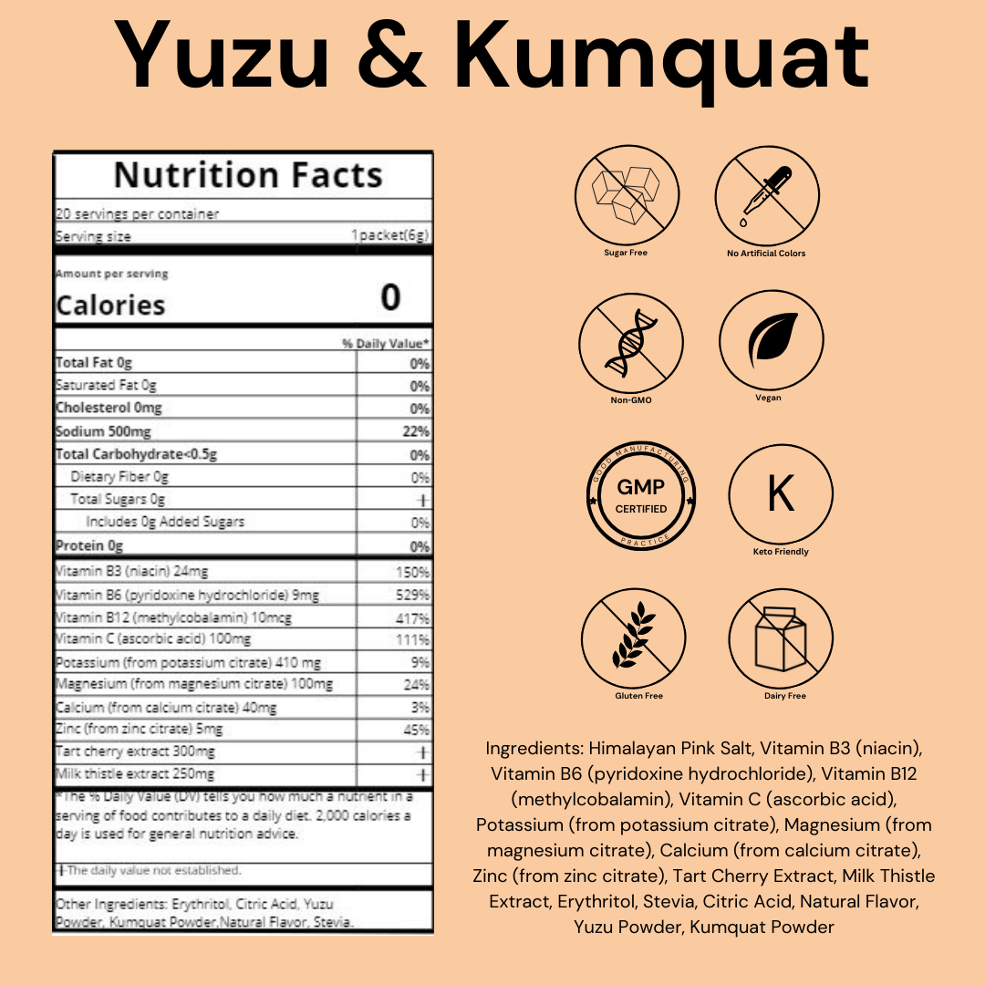 Yuzu & Kumquat
